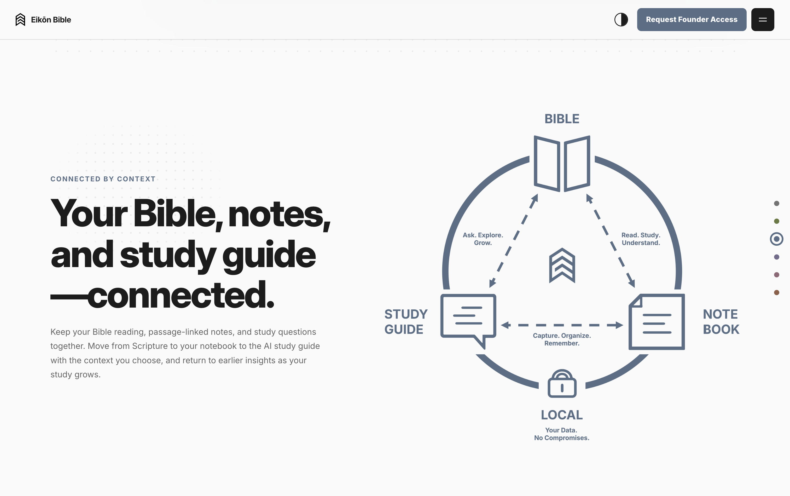 Diagram connecting the Bible, Study Guide, and Notebook with local data